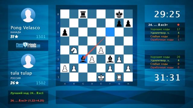 Chess Game Analysis: tula tulap - Pong Velasco : 1-0 (By ChessFriends.com) смотреть онлайн