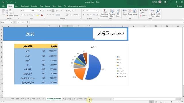 Work Sheets وانەی هەشتەم - چۆنیەتی کارکردن لەگەڵ لاپەڕەکان смотреть онлайн