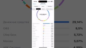 Дивидендный портфель. Дивидендные акции . Выпуск 3