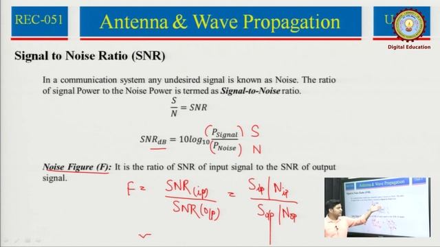 Fundamental Parameters Of Antenna Part-3 By Dr. Vivek Kumar Rastogi | AKTU Digital Education смотреть онлайн