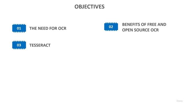 1 -Objectives смотреть онлайн