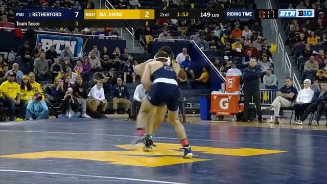 Zain Retherford MONSTER Highlights смотреть онлайн