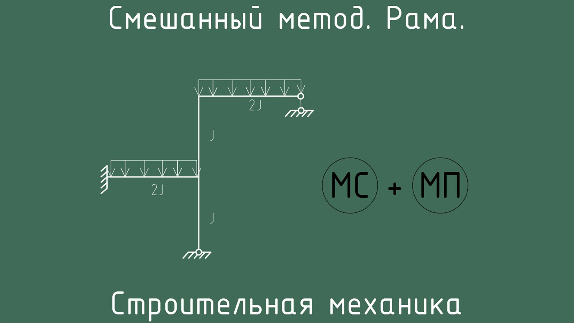 Смешанный метод. Рама. Строительная механика смотреть онлайн