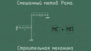 Смешанный метод. Рама. Строительная механика