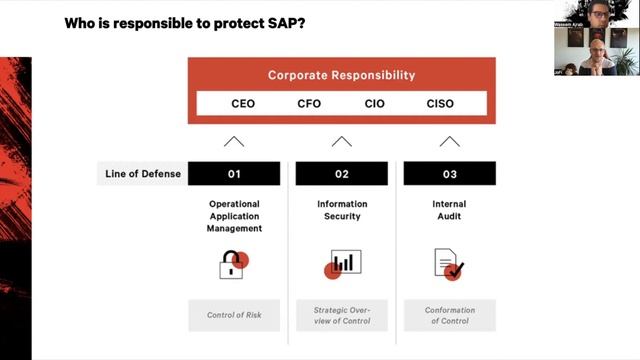 Tackling SAP Security Together – Holistically Elevating SAP Security смотреть онлайн