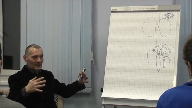 Организация Мира. Часть 1. Субботин Геннадий Федорович. Семинар в С-Петербурге.12.03.2015. смотреть онлайн
