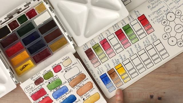 Travel Watercolor Palette Swatching # 10: Mostly Da Vinci Watercolors in a Clover Palette смотреть онлайн