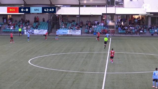 NPL NSW, Round 7, Rockdale City Suns FC v Sydney FC #NPLNSW смотреть онлайн