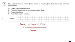 ВПР. Математика. 7 класс. Демовариант. Задание 4. Катя младше Тани, но старше Даши. Ксюша не младше