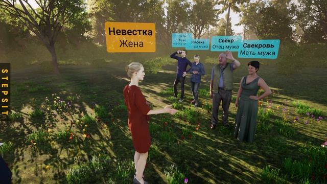 Названия Родственных связей после Свадьбы. Наш Дзен https://dzen.ru/stepsit смотреть онлайн