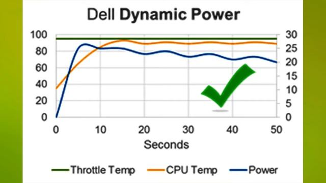 Dell XPS 13 With 8th Generation Intel Core Processors Launched in India | Price and Specifications смотреть онлайн