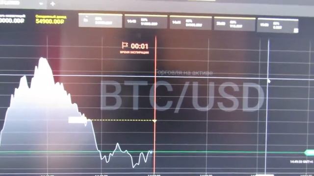 торговля по точкам пивот на бинарных опционах видео - форекс или бинарные опционы бомж смотреть онлайн