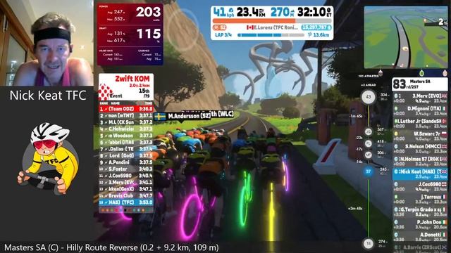 Masters SA - Hilly Route Reverse, 4 Laps, 37 Km