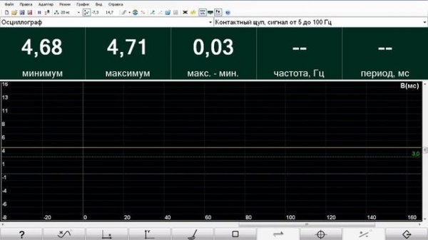 Автомобильный осцилограф Автоас экспресс (Automotive oscilloscope of Express)