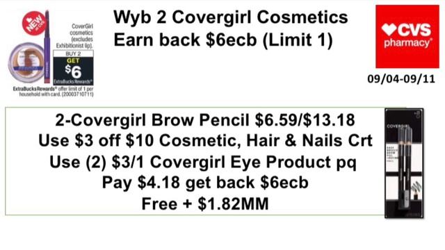 CVS 10 Best Deals 09/04-09/10 Free Oral Care|Facial Care|Cosmetics|Feminine Products| Lotion & More