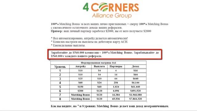Four Corners Alliance Group на русском смотреть онлайн