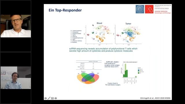 Developmental Therapeutics 2020 смотреть онлайн
