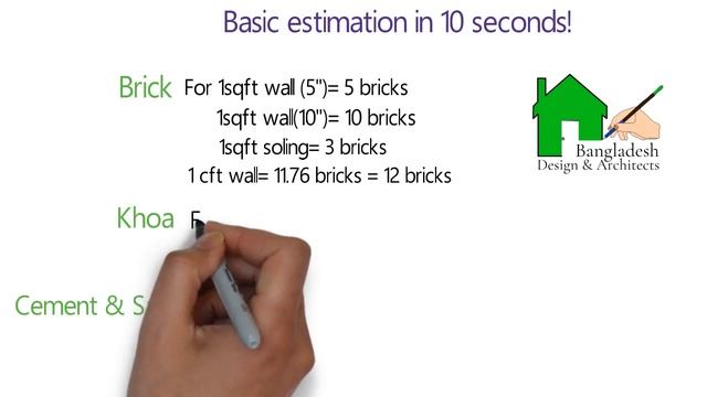 Estimation in 10 seconds! How to estimate brick, cement & sand || Bangla & English смотреть онлайн