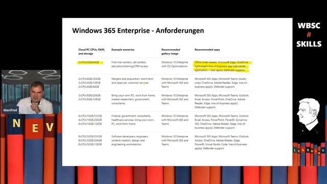 Windows 365 Enterprise im Detail смотреть онлайн
