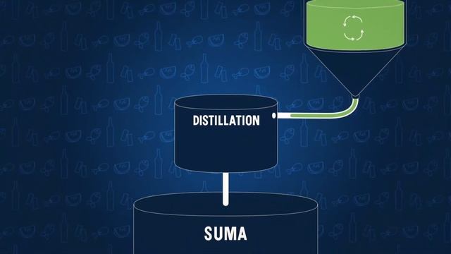 Rakı Nədir ? смотреть онлайн