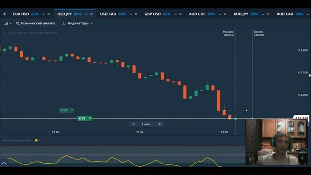 Выпуск #1 Торговля стратегией RSI смотреть онлайн