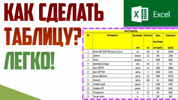 Как сделать таблицу в Excel (Эксель) ?