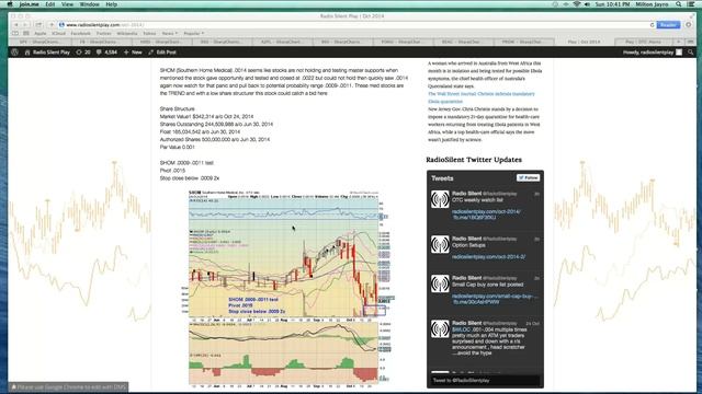 Oct 26,2014 Sunday Meeting OTC ,Small Caps , Options $REAC $AZFL $COCO $SHOM смотреть онлайн