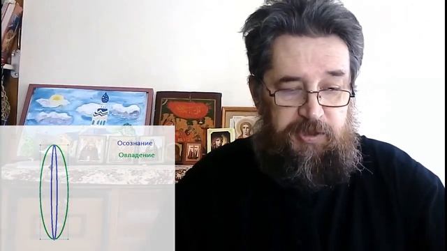 Самоовладение (ОООО1) смотреть онлайн
