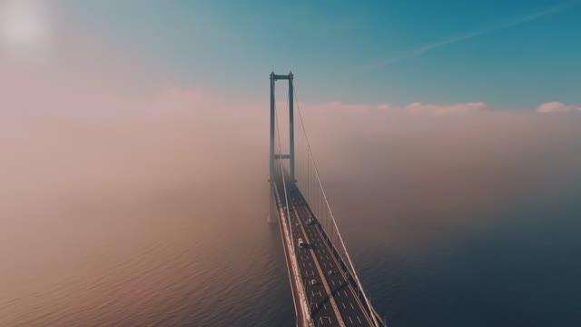 Fresh Chillout 2025 ☀️ Chill Vibes смотреть онлайн