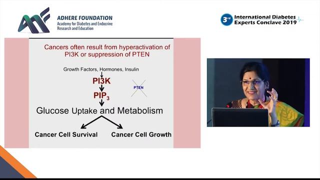 Dr. Benny Negalur - Should cancer be considered a complication of Diabetes | IDEC 2019 смотреть онлайн