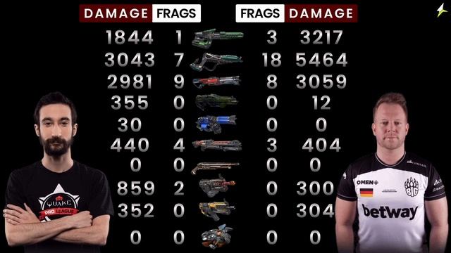 QPL Season 3 WEEK 10 dramiS VS k1llsen смотреть онлайн
