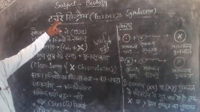 Turner's syndrome смотреть онлайн