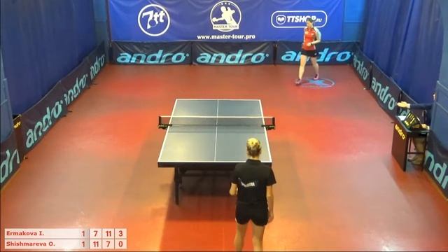Настольный теннис матч 110618 3 Ермакова Ирина Шишмарева Ольга смотреть онлайн