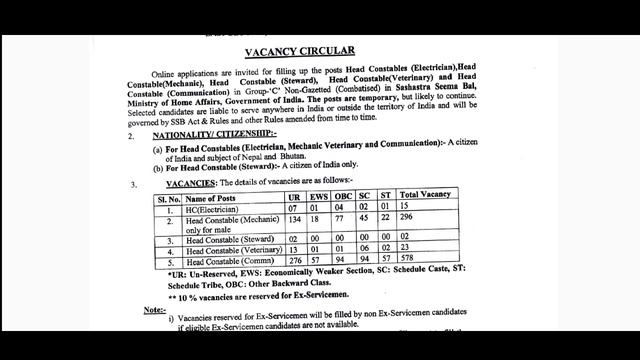 SSB NEW VACANCY 2023/SSB VACANCY/SSB NOTIFICATION/SSB RECRUITMENT 2023.OD JOBS YOUTUBE CHANNEL смотреть онлайн