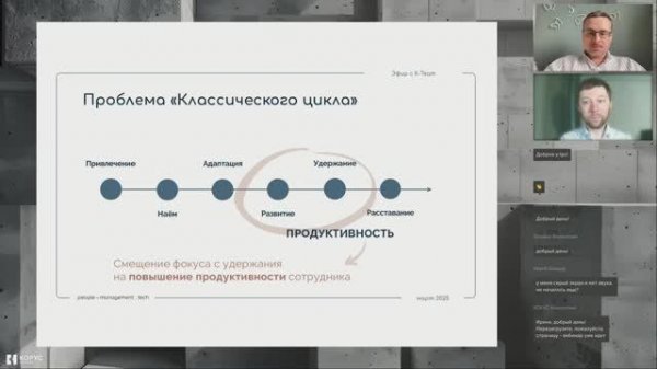 Вебинар «Жизненный цикл сотрудника как прокачать каждый этап и не наломать дров»