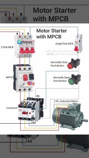 électricité maintenance entretien industrielle كهرباء صناعية 2022 смотреть онлайн