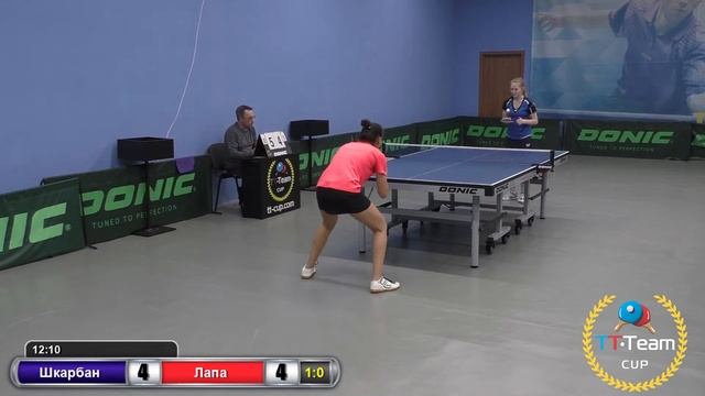 13 апреля 2019. Серый зал - Вечерний турнир. TT Cup смотреть онлайн