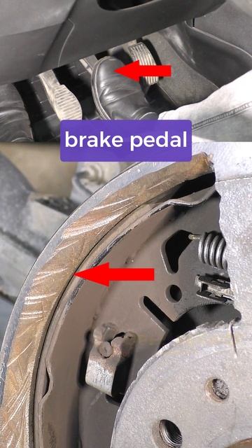 Как работают барабанные тормоза. смотреть онлайн