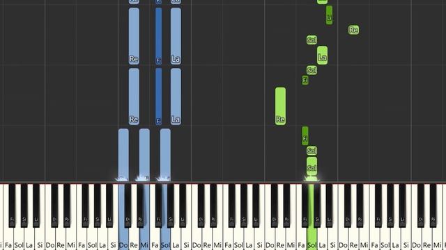 LADANIVA - Jako - Armenia 🇦🇲 - Eurovision 2024 | Piano Tutorial / Partitura / Karaoke / MIDI