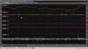 WriteToFile. Выгрузить историю и значение индикаторов в txt. DeepSeek + TSLab.