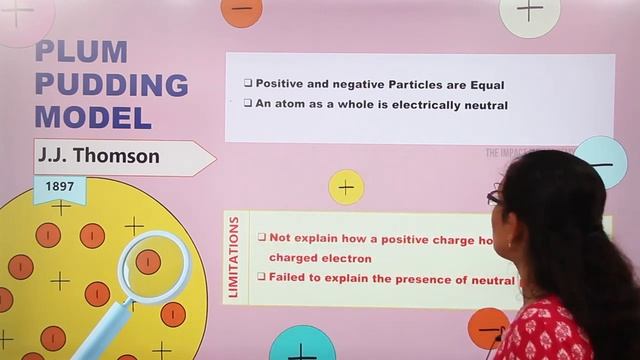FREE DEMO CLASS - VIII | ATOMIC THEORY | SI & FORESTER - 2024 смотреть онлайн