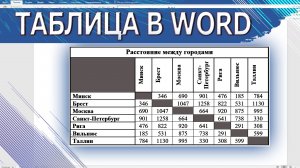 Как сделать таблицу в Word ?