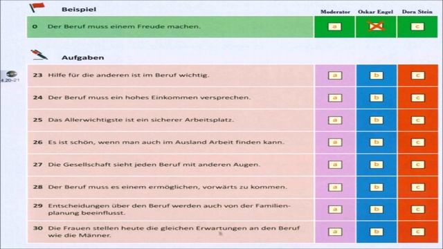 WERKSTATT B1- Training Zur Prüfung Zertifikat B1- Hören B1- Modelltest 8 Teil 4 Mit Lösungen.