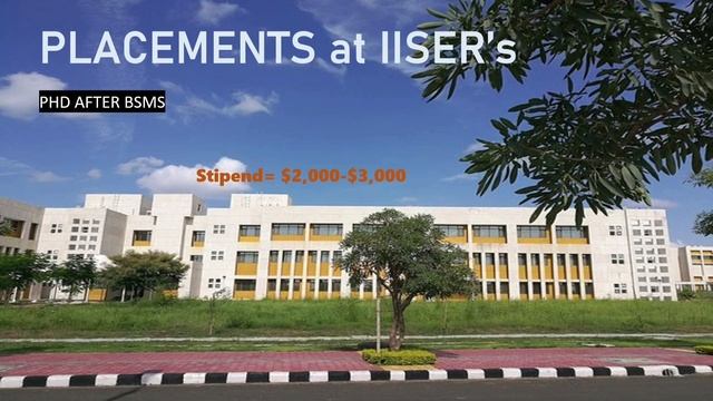 Placement at IISER | IISER placement| IAT cut off 2023 | IAT 2023 | #iat #iiser #iisc #iisertvm #je смотреть онлайн