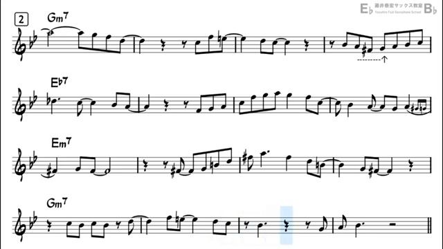 Cantaloupe Island - Backing Track with Sheet Music for Tenor Sax (Take-1) смотреть онлайн