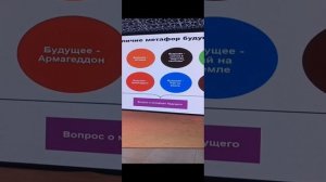 Лекция Вардана Багдасаряна
"От утраты прошлого-к потери будущего"