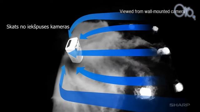 Sharp gaisa attīrītāja/mitrinātāja gaisa plūsmas Tests смотреть онлайн