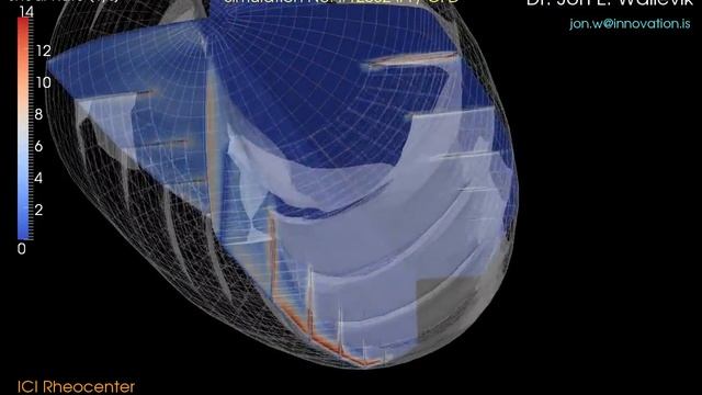 Computational Fluid Dynamics with OpenFOAM - Concrete mixing truck смотреть онлайн