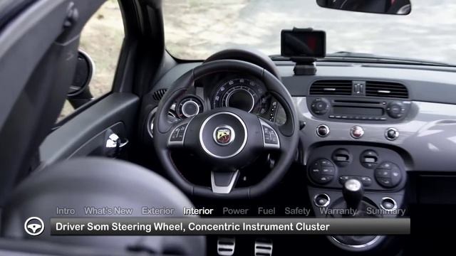 2014 Fiat 500 Abarth Test Drive