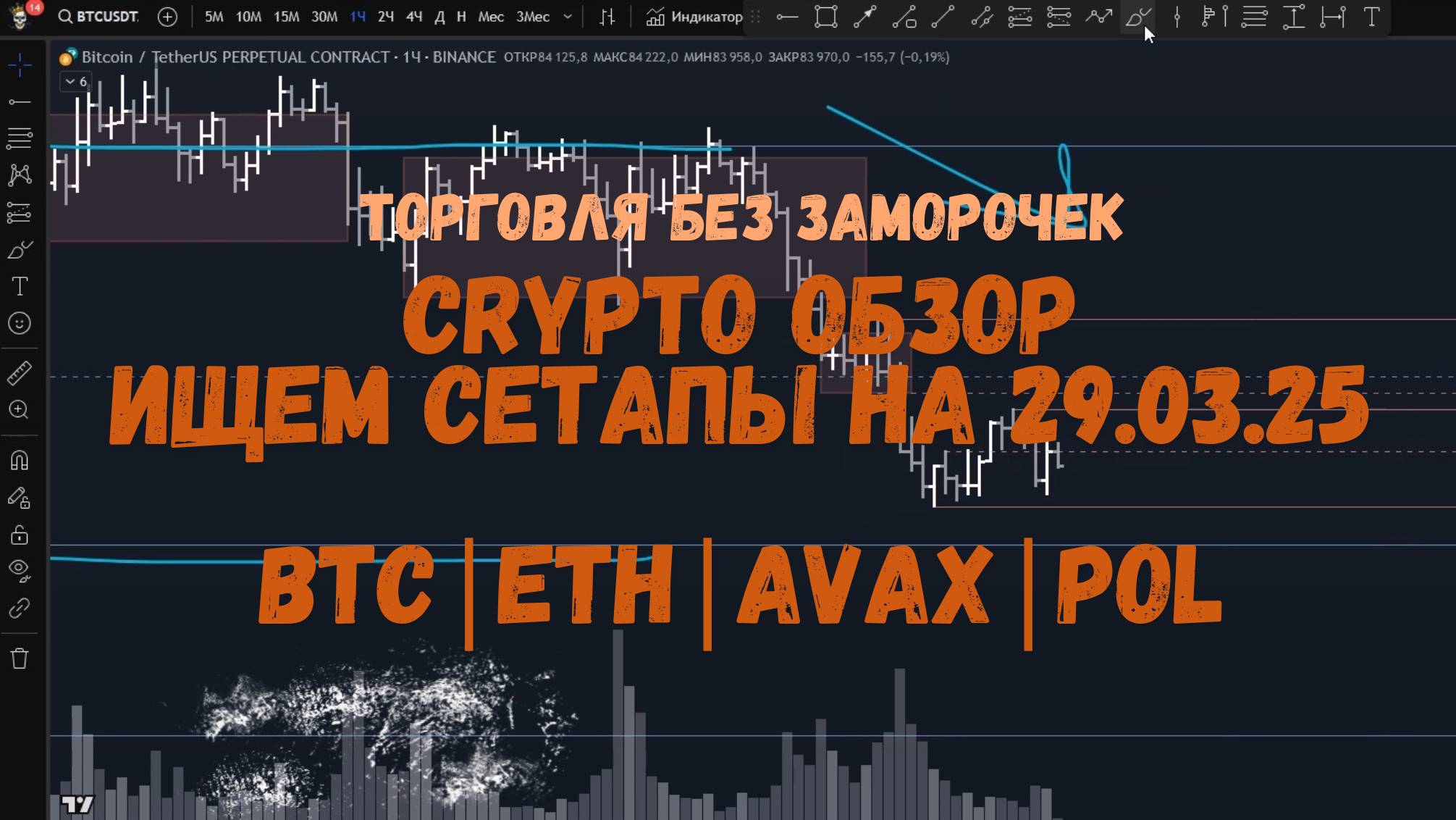 CRYPTO Обзор на 29.03.25 - идеи по BTC, ETH, AVAX и POL